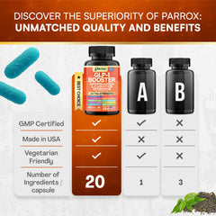 Vitamins D3, B6, and B12 supplement imagery