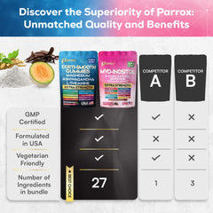 Parrox open bottle with gummies showing freshness and easy daily access