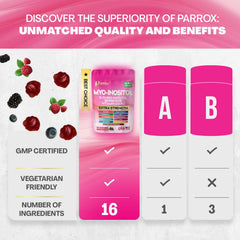 Parrox ingredient visual with berberine and botanicals showing formula transparency