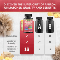 Parrox ingredient spread featuring ginger turmeric and herbs for transparency benefit