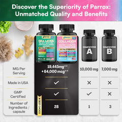 Hyaluronic Acid and Turmeric capsules in the Parrox bundle