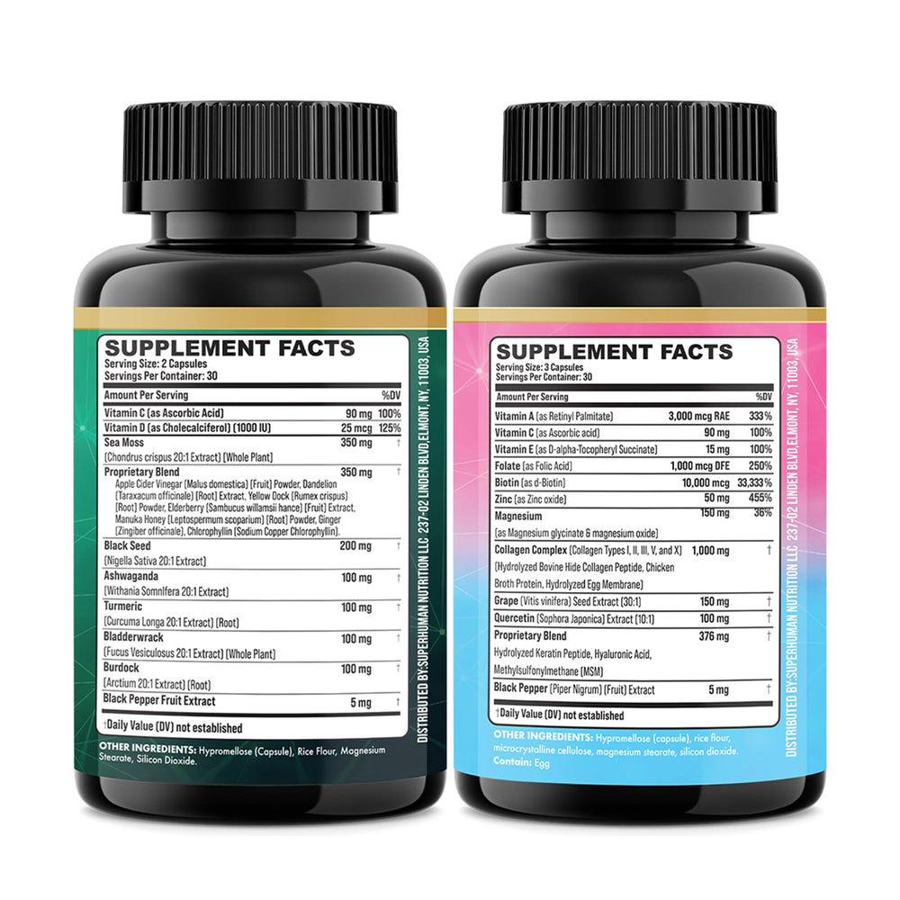 Ingredients list and bundle overview image for Parrox Radiant Wellness Bundle