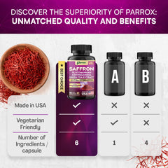 Vegan-friendly, non-GMO Parrox Saffron label
