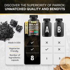 Panax Ginseng roots used in Parrox Shilajit 8-in-1