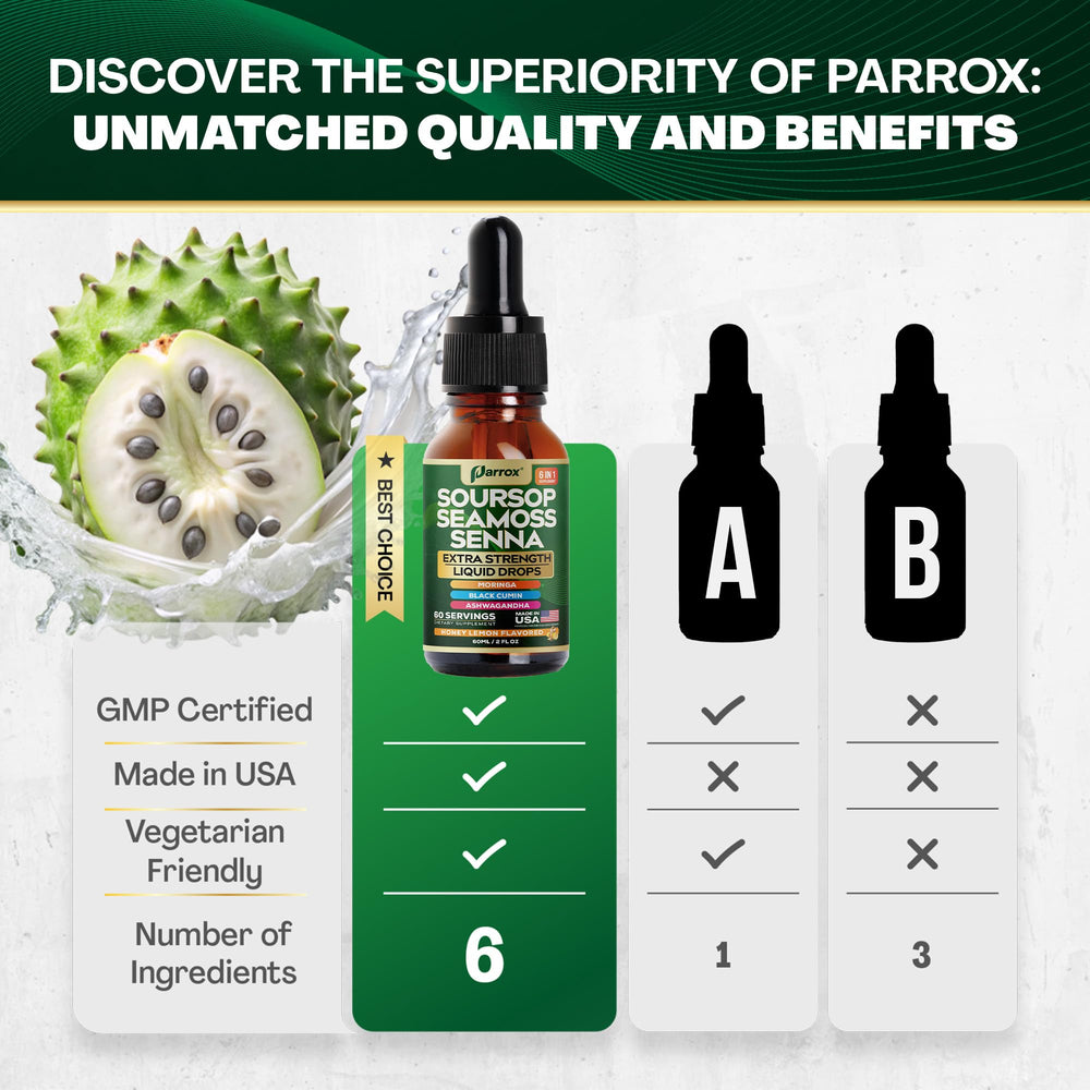 Black Cumin Seed and additional botanicals