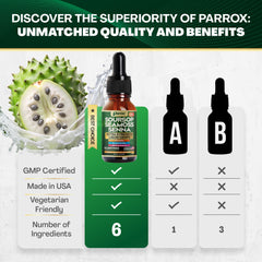 Black Cumin Seed and additional botanicals