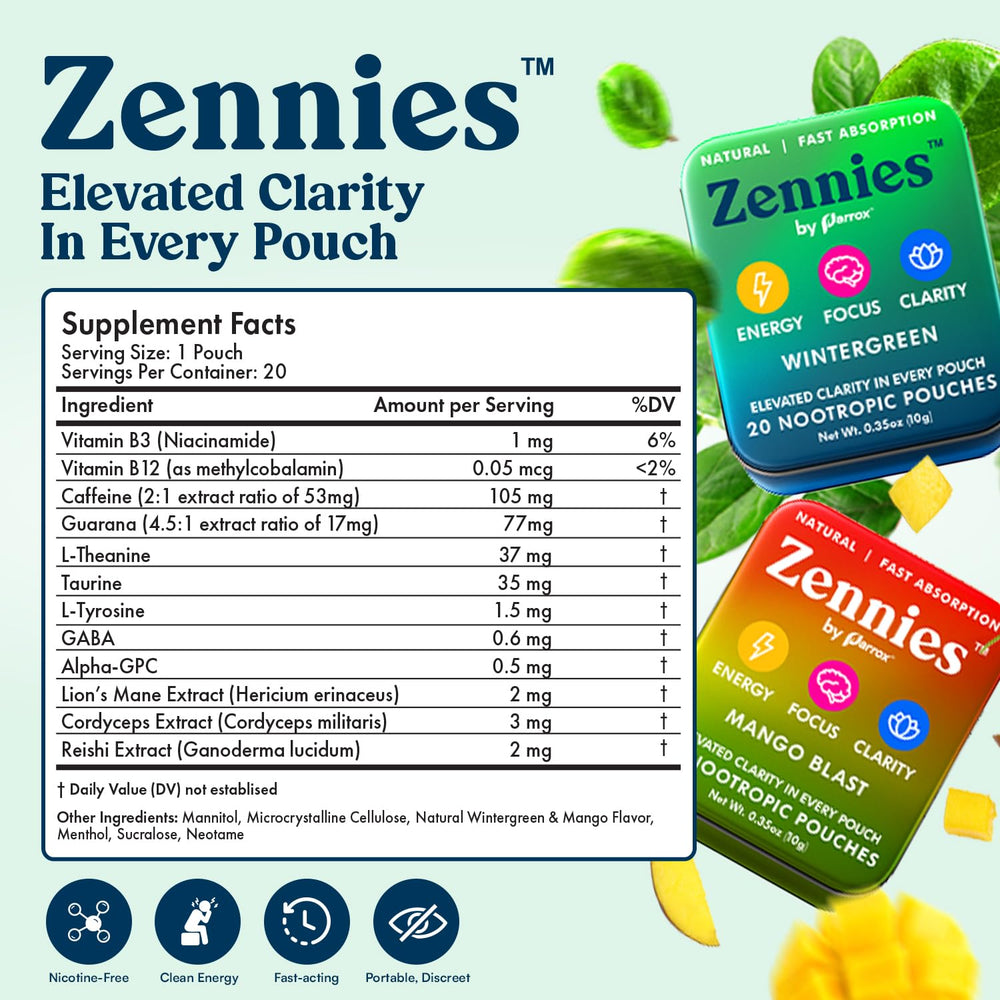 Parrox Zennies closeup ingredients label featuring caffeine and nootropics