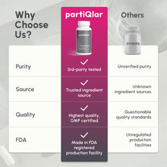 PartiQlar Pure L-Glutathione packaging highlighting USA-made production and detox support.