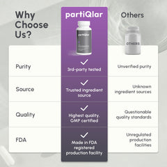 Brain and cardiovascular health concept with resveratrol