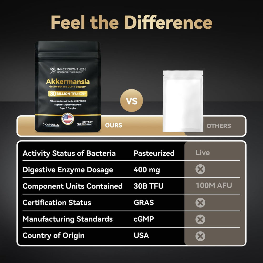 Concept image of pasteurization stability guarantee for probiotic