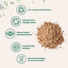 Pasture-raised collagen sources from bovine, chicken, marine and eggshell