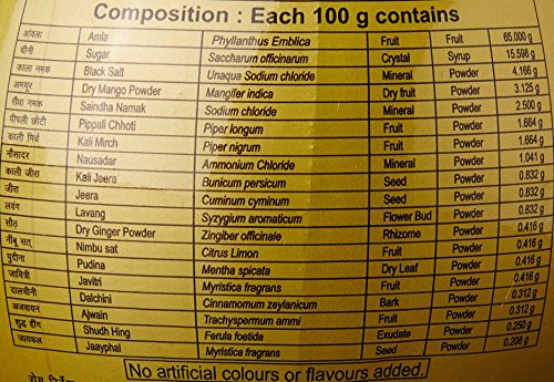 Patanjali Amla Chatpata Candy 500 G product packaging back view