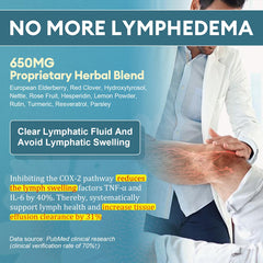 Patented 11-ingredient lymphatic formula