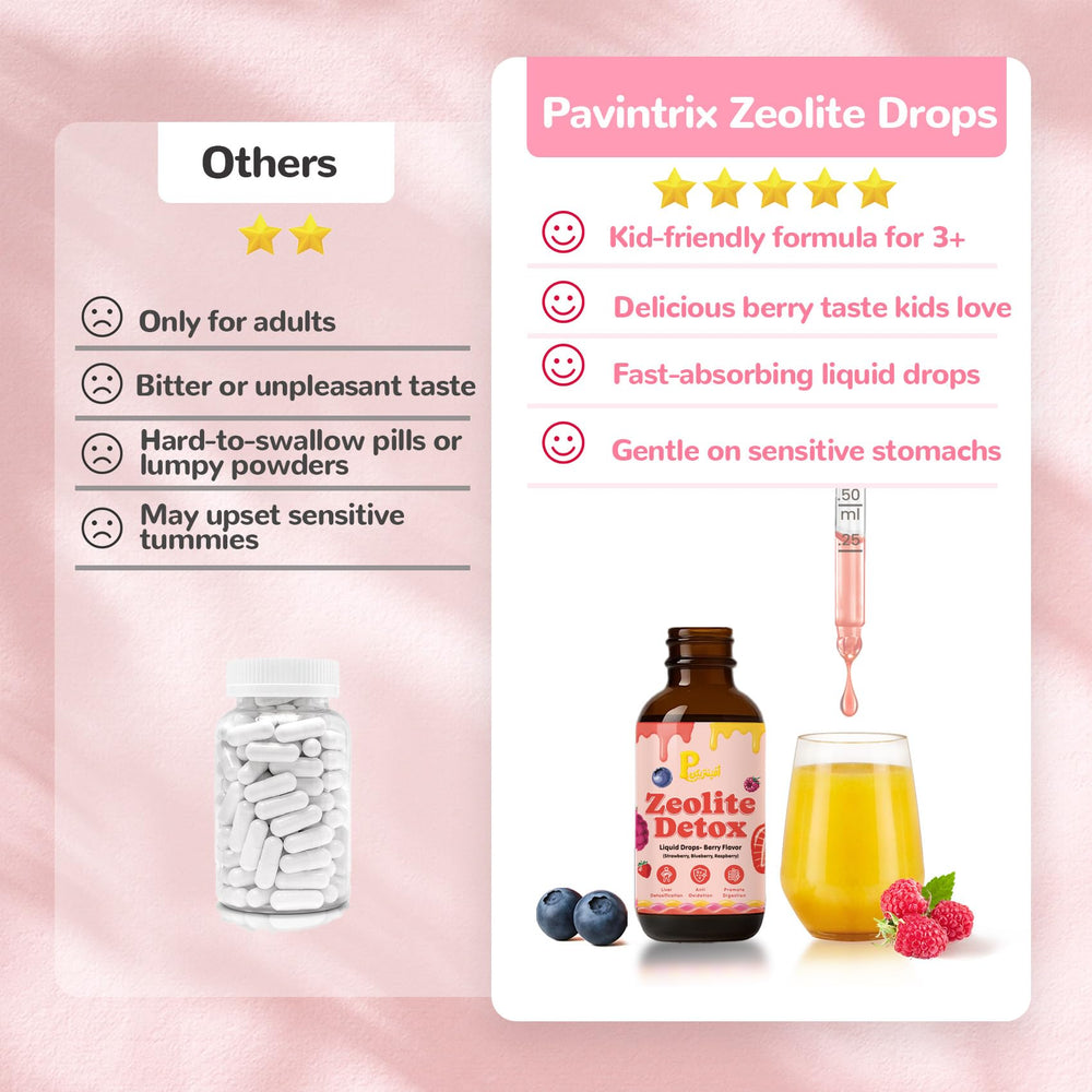 Kid-friendly berry flavor image ready to mix in juice