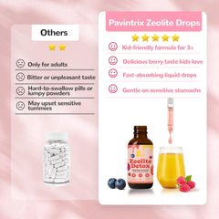 Natural, clean formula icons: non-GMO, gluten-free, vegan