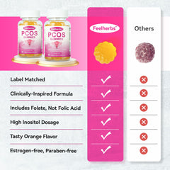 Gummies with inositol and folate information on the label