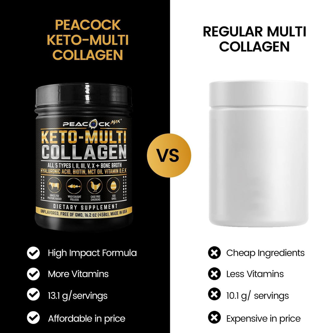 MCT oil and keto-friendly protein features