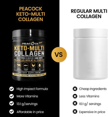 MCT oil and keto-friendly protein features