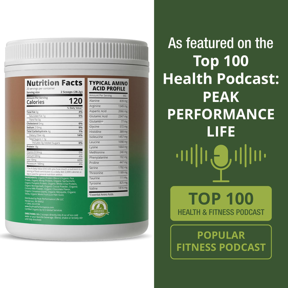 Peak Performance Vitamin Angels banner shows 1-for-1 donation impact.