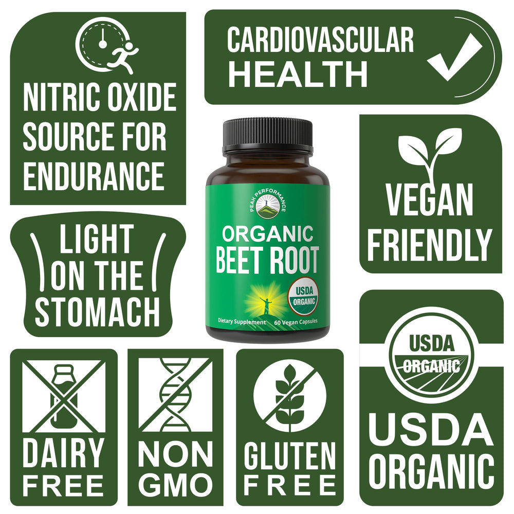 Peak Performance beetroot capsules label closeup highlighting purity and GMP