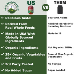 Glass of red juice made with Organic Reds powder