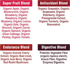 Lifestyle image with berries and greens promoting energy and detox