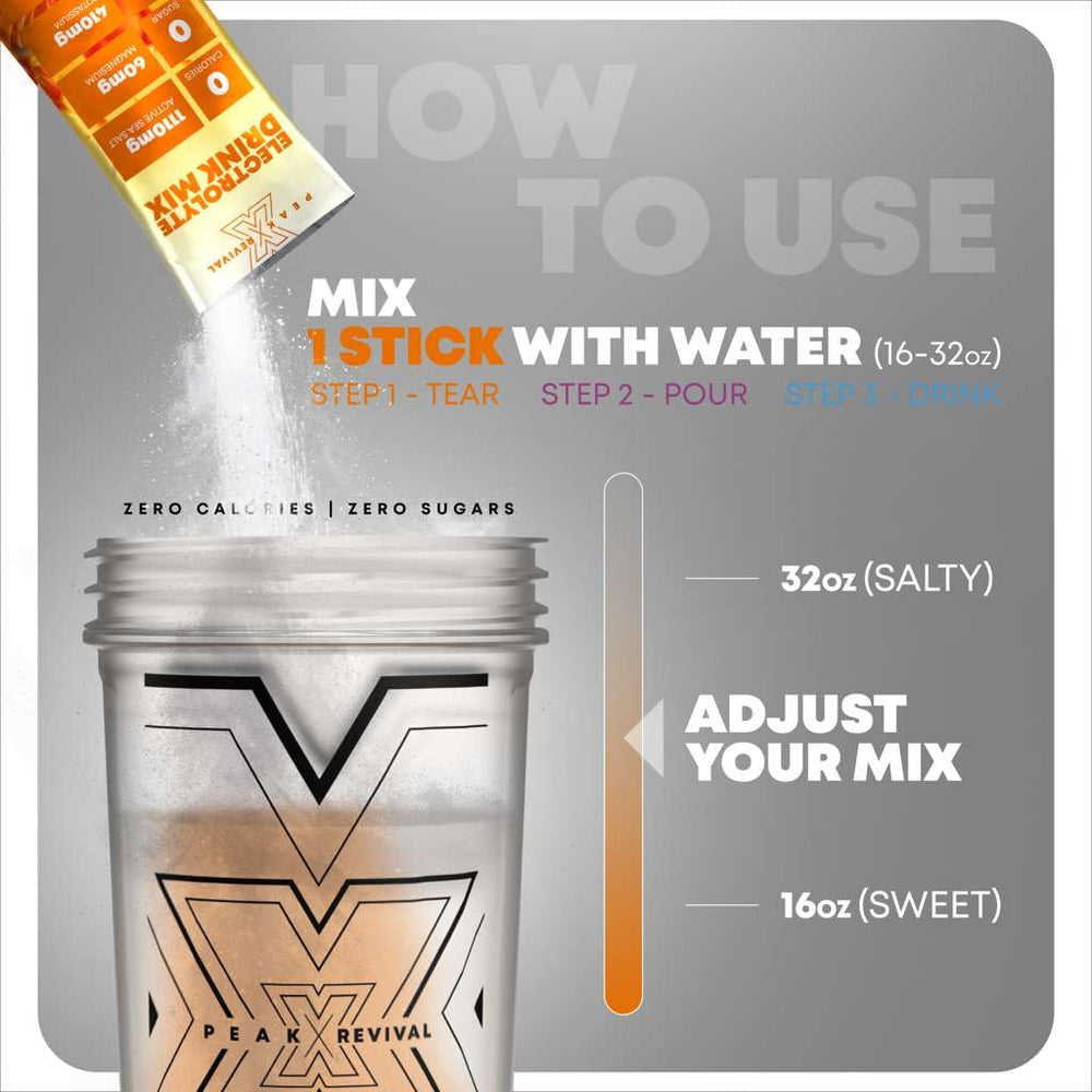 Peak Revival-X electrolytes packets assorted flavors for daily hydration variety.