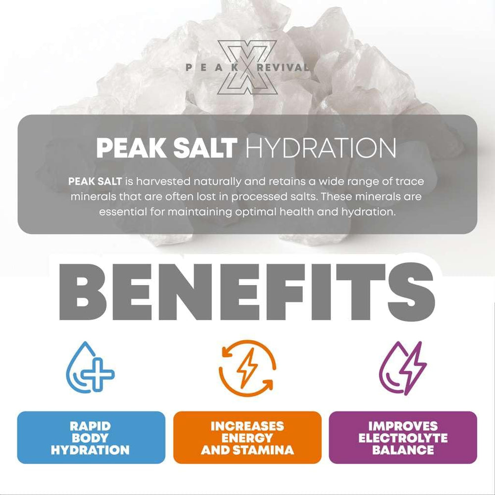 Peak Revival-X electrolytes packets dissolving in water for rapid hydration.