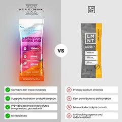 Peak Revival-X electrolytes packets non-GMO vegan gluten-free benefits.