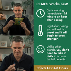 Illustration depicting the 10 natural ingredients used in Peak Supplement