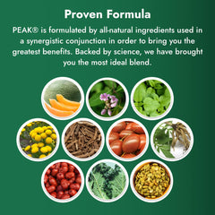 Illustration showing all-natural ingredients used in Peak Supplement