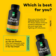 PeakImmune4 label front view