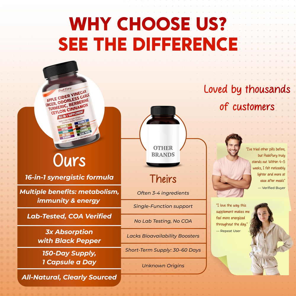 PeakPury serving capsule with Apple Cider Vinegar powder