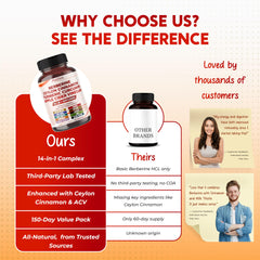 Third-party lab testing certificate