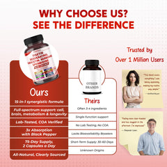 Made in USA badge on PeakPury packaging