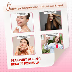 Graphic illustrating PEAKPURY ingredients