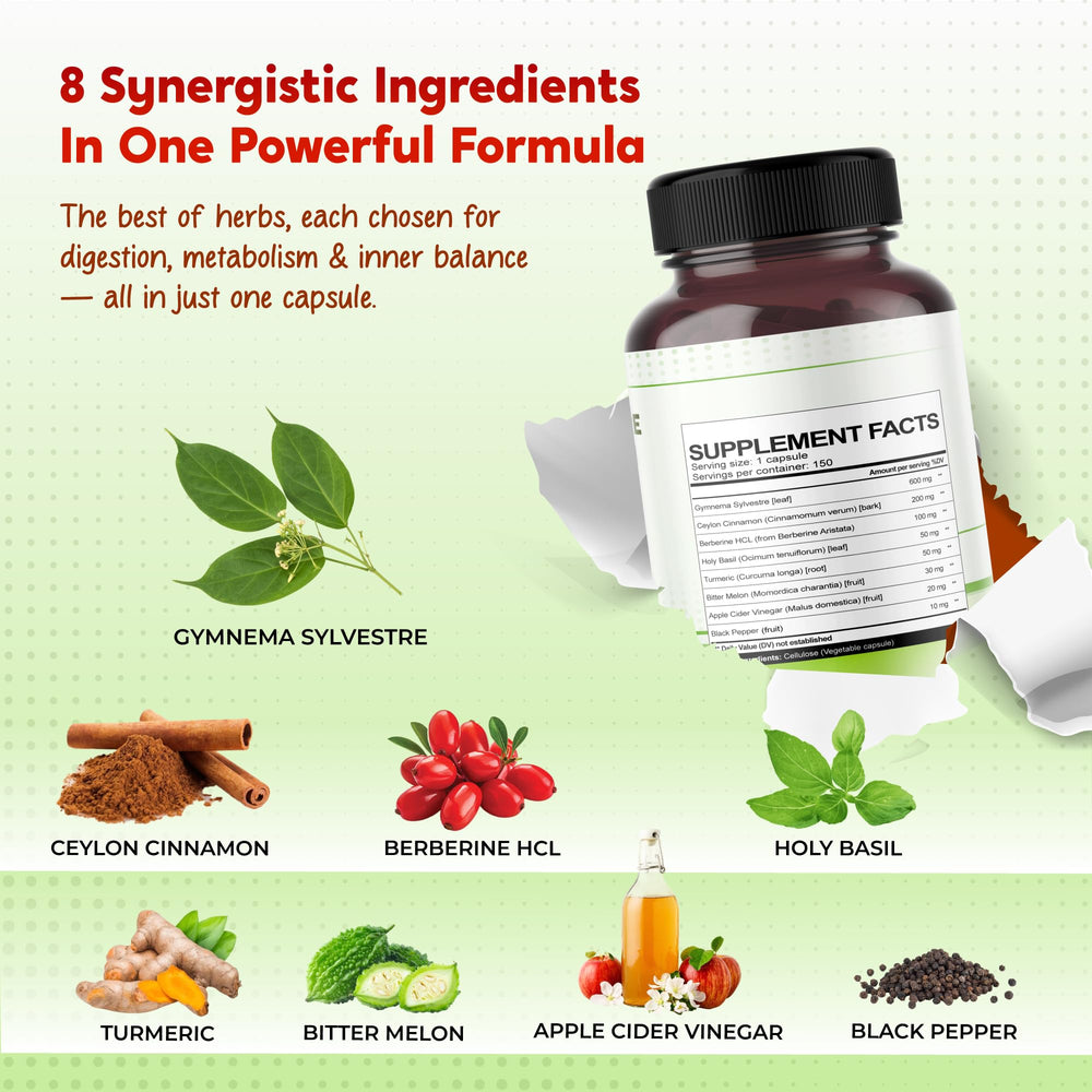 Visual of Gymnema Sylvestre, Berberine, Ceylon Cinnamon ingredients