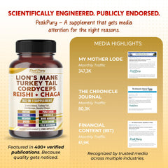 Made in USA emblem on PeakPury bottle