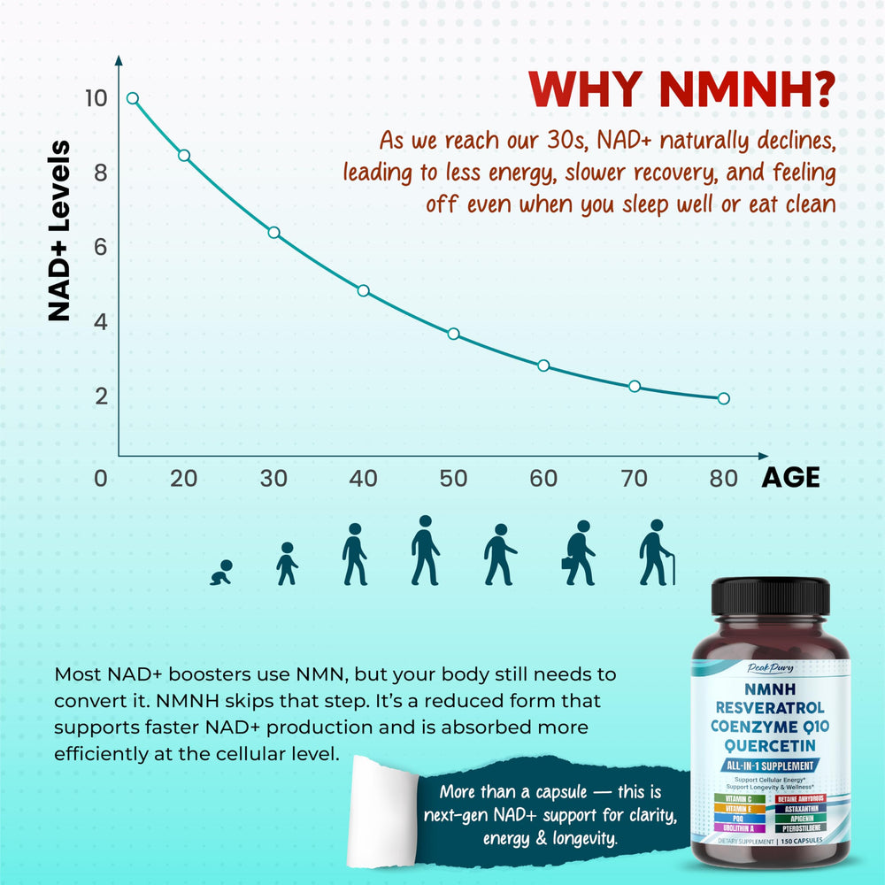 150-capsule bottle for long-term vitality