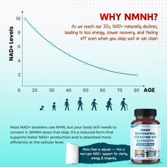 150-capsule bottle for long-term vitality