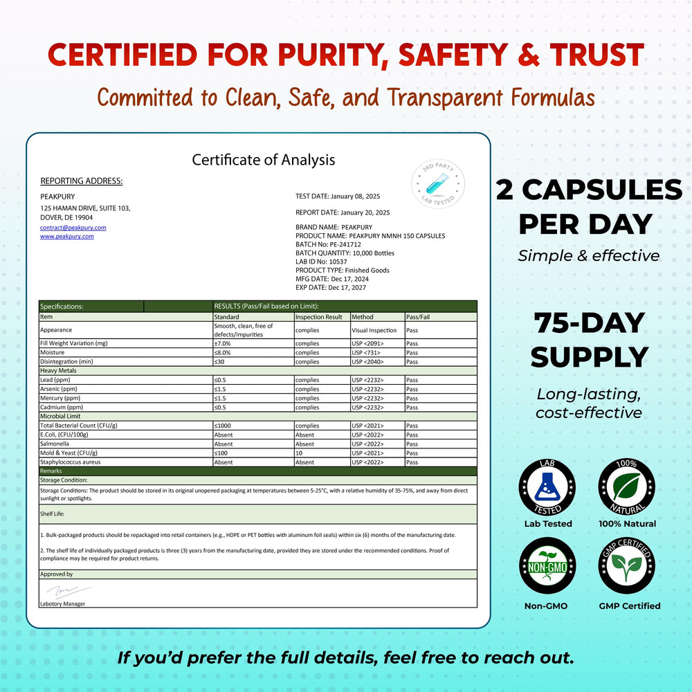 Two-capsule daily dosage illustration