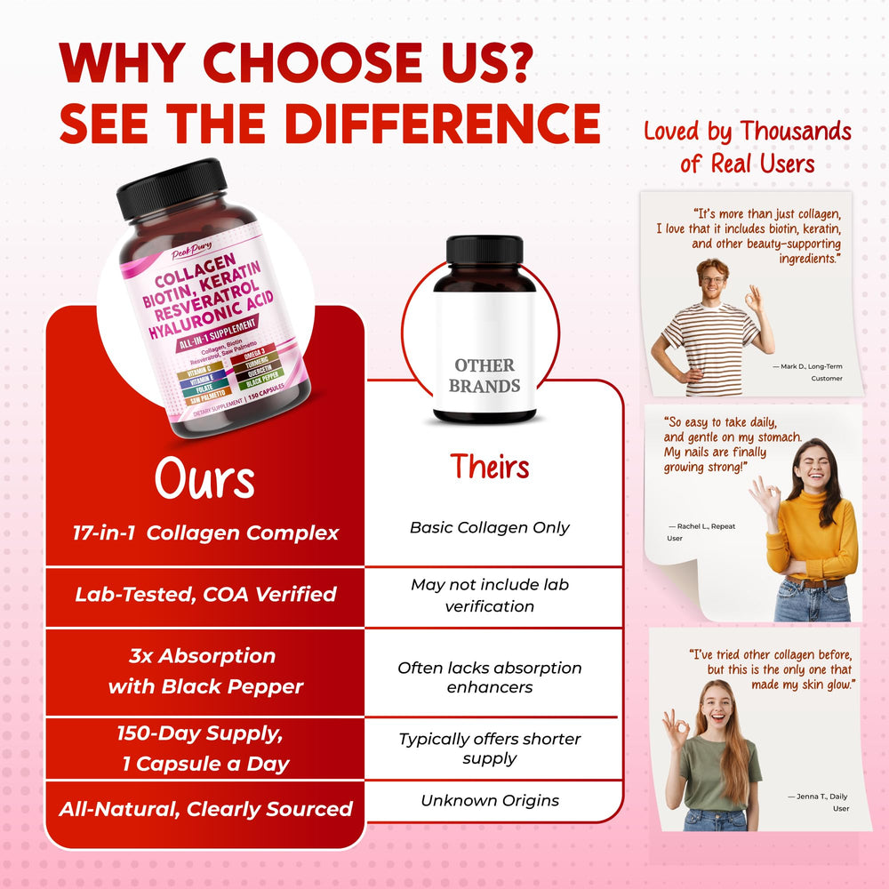 Omega-3, Turmeric, Quercetin in PEAKPURY complex