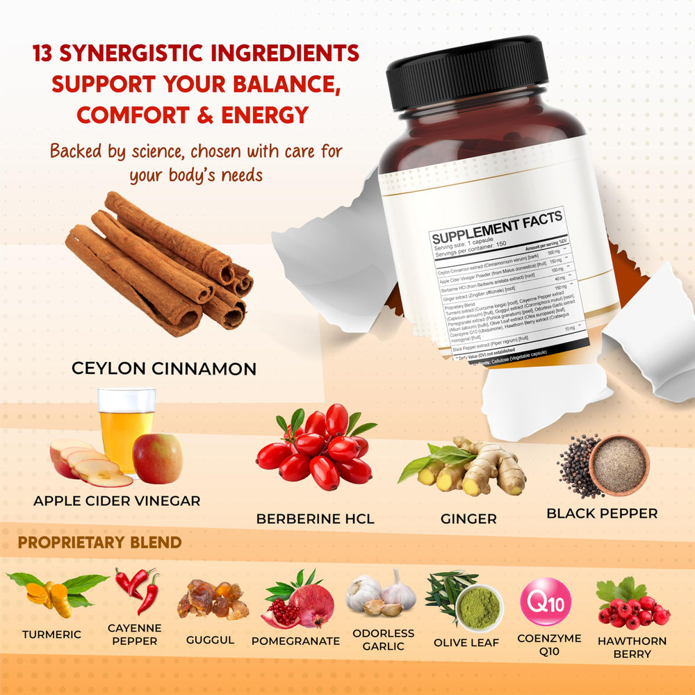 Close-up of PEAKPURY capsules