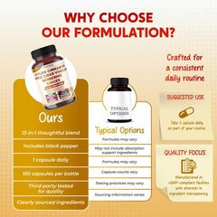 PEAKPURY ingredient visual highlights turmeric and cinnamon hinting at the 13-in-1 blend.