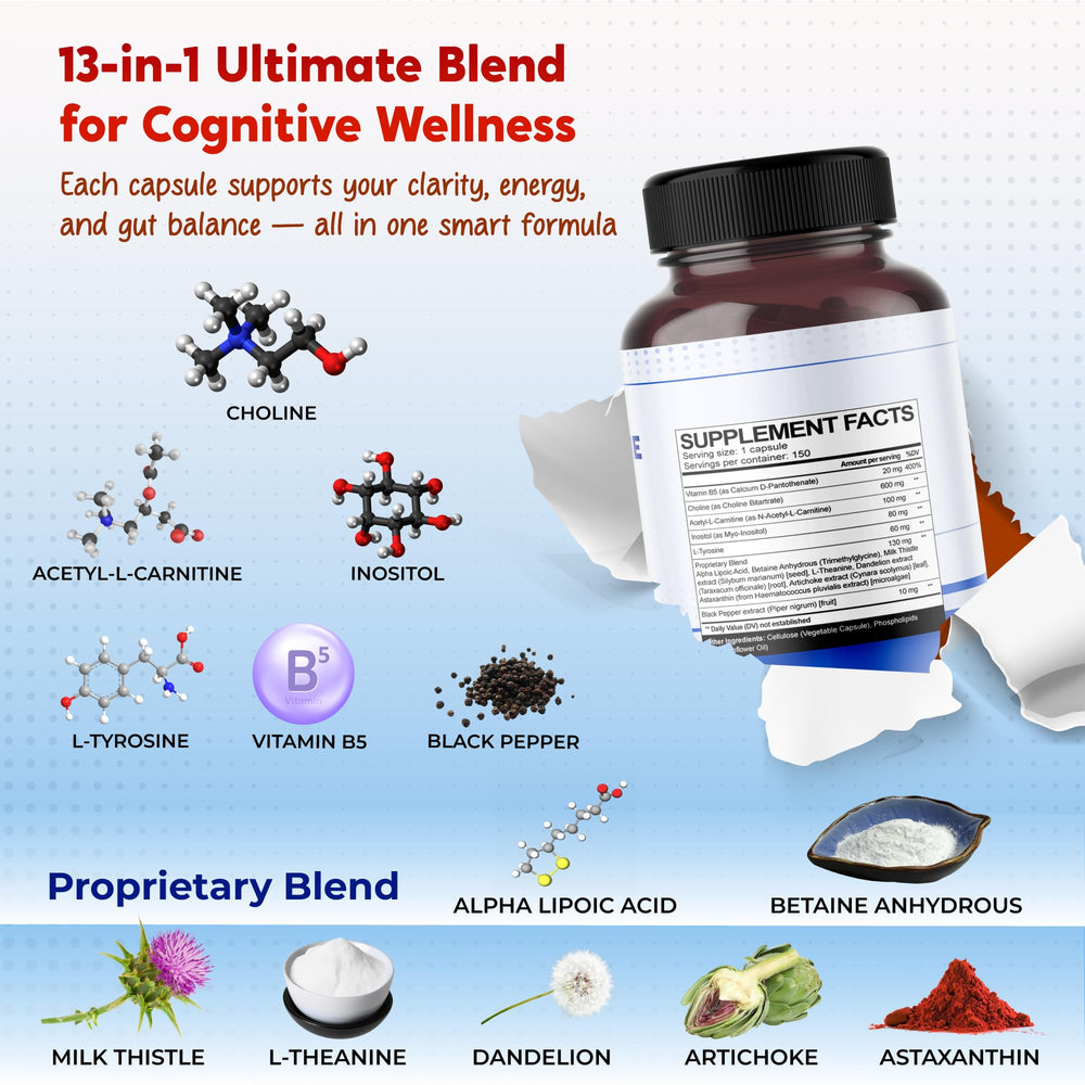 PEAKPURY capsules and label detail