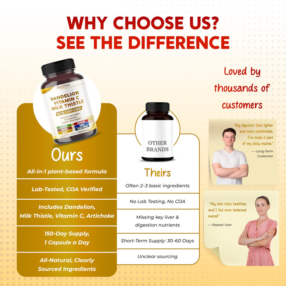 Made in USA badge on PeakPury packaging