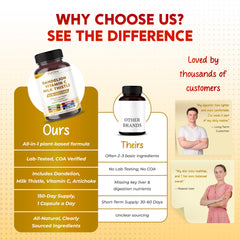 Made in USA badge on PeakPury packaging