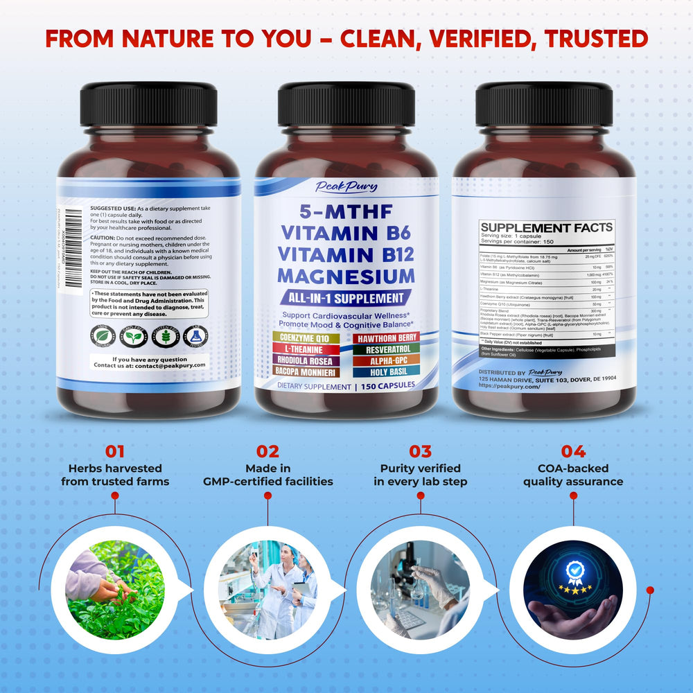 Product packaging shown in a plate-view layout