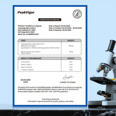 Back label showing supplement facts on PeakVigor Ashwagandha bottle