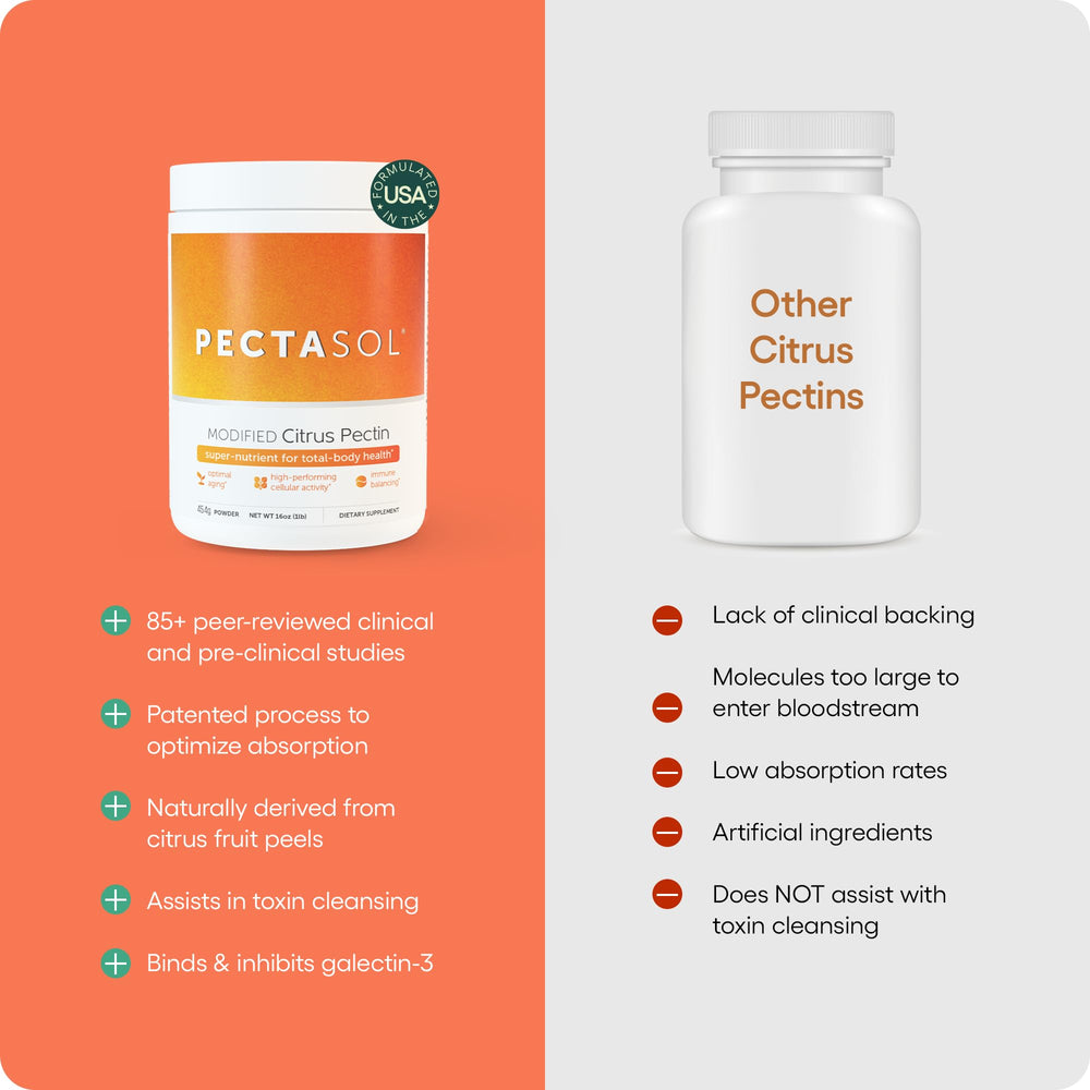 PectaSol powder and HonoPure capsules side by side